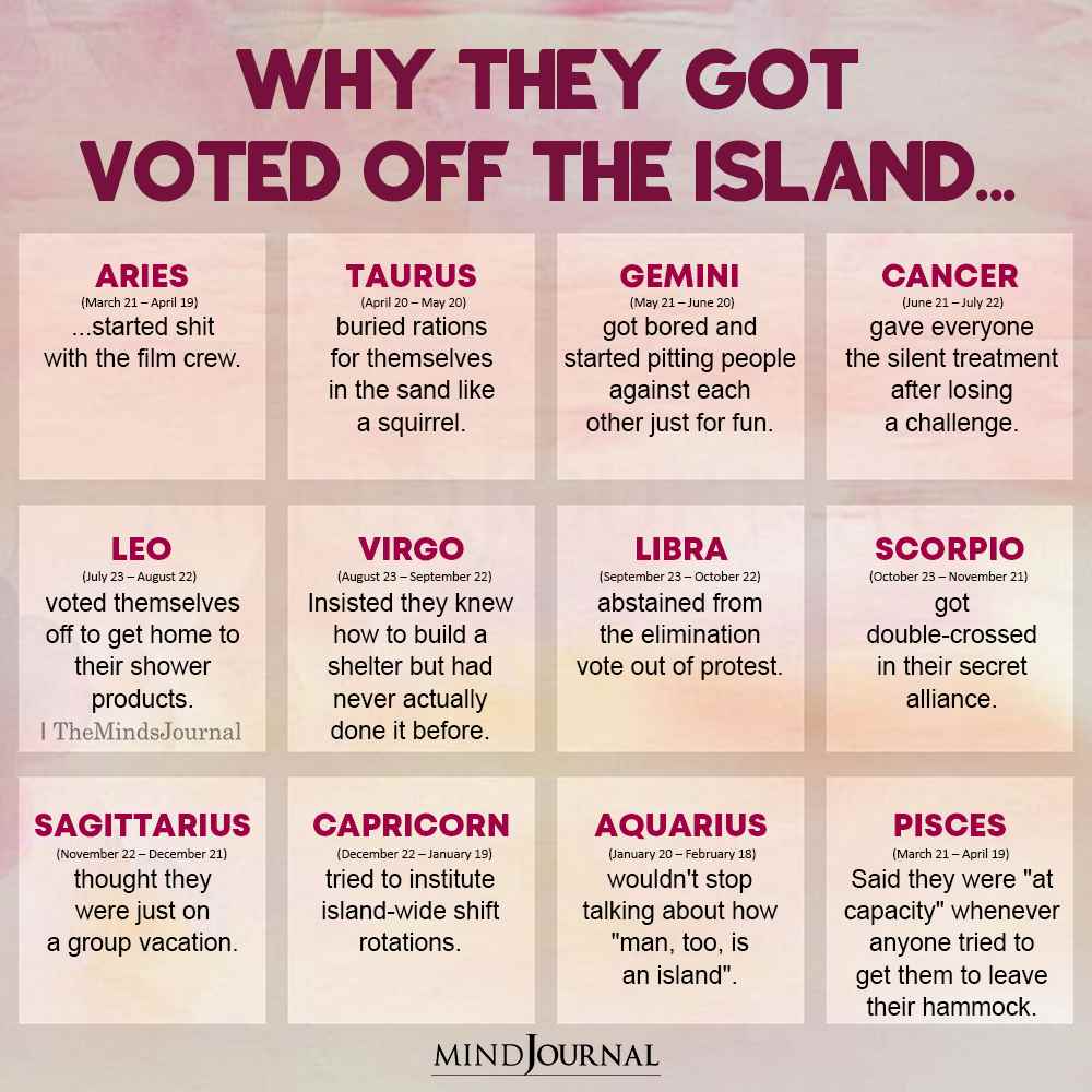 Why Each Zodiac Sign Got Voted Off The Island