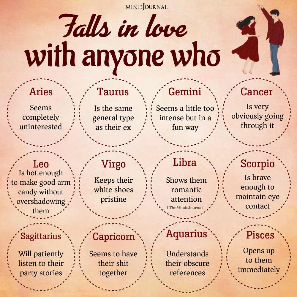 Falls In Love With Anyone Who