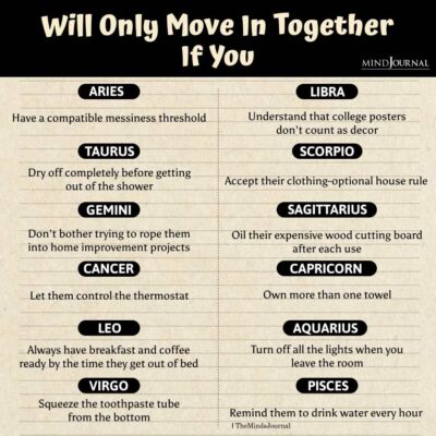 On What Condition Will The Zodiac Signs Move In With You