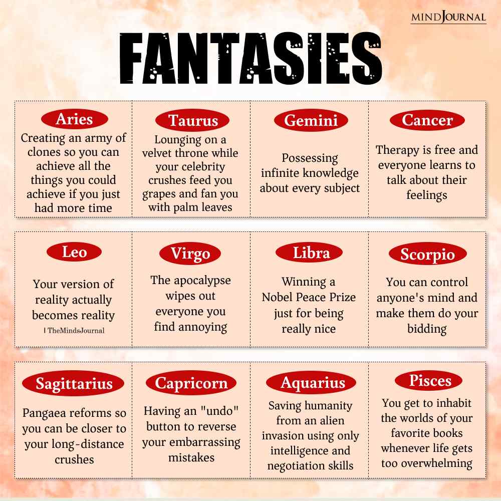 The Ultimate Fantasy Of Each Zodiac Sign