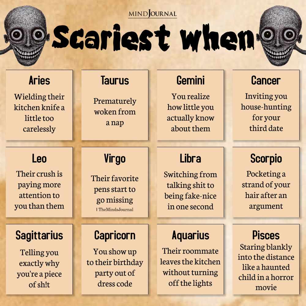 The Zodiac Signs As Their Scariest Selves