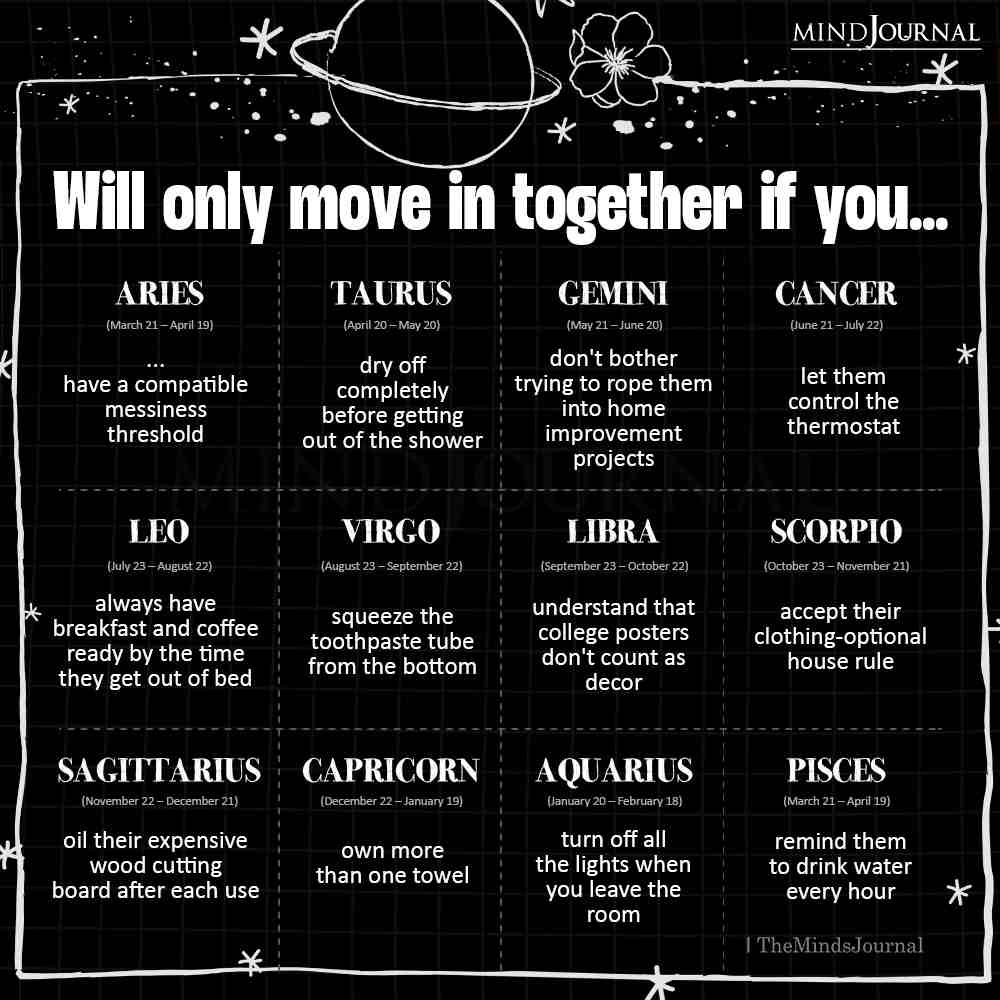 On What Condition Will The Zodiac Signs Move In With You