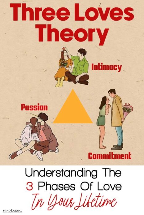 3 loves theory