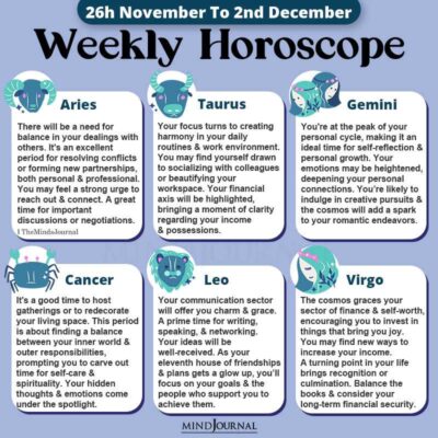 what astrology sign is december