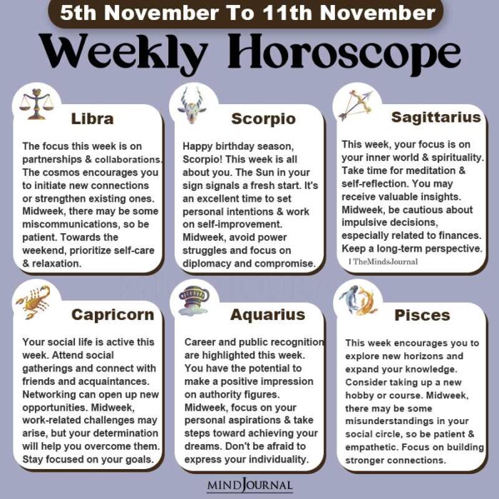 Weekly Horoscope 5th November To 11th November part two