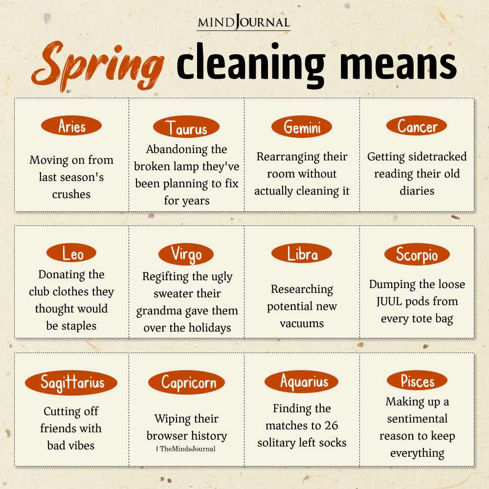 What Spring Cleaning Means For The Zodiac Signs