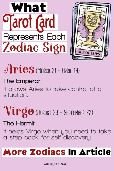 What Tarot Card Represents Each Zodiac Sign dp