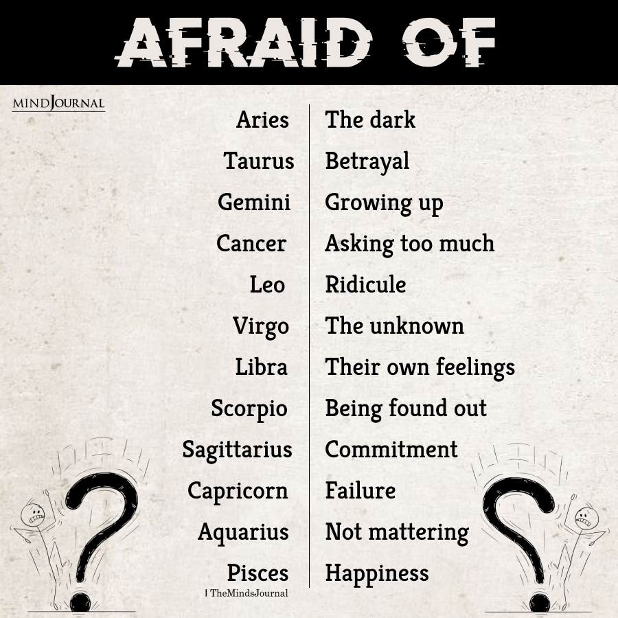 What The Zodiac Signs Are Afraid Of