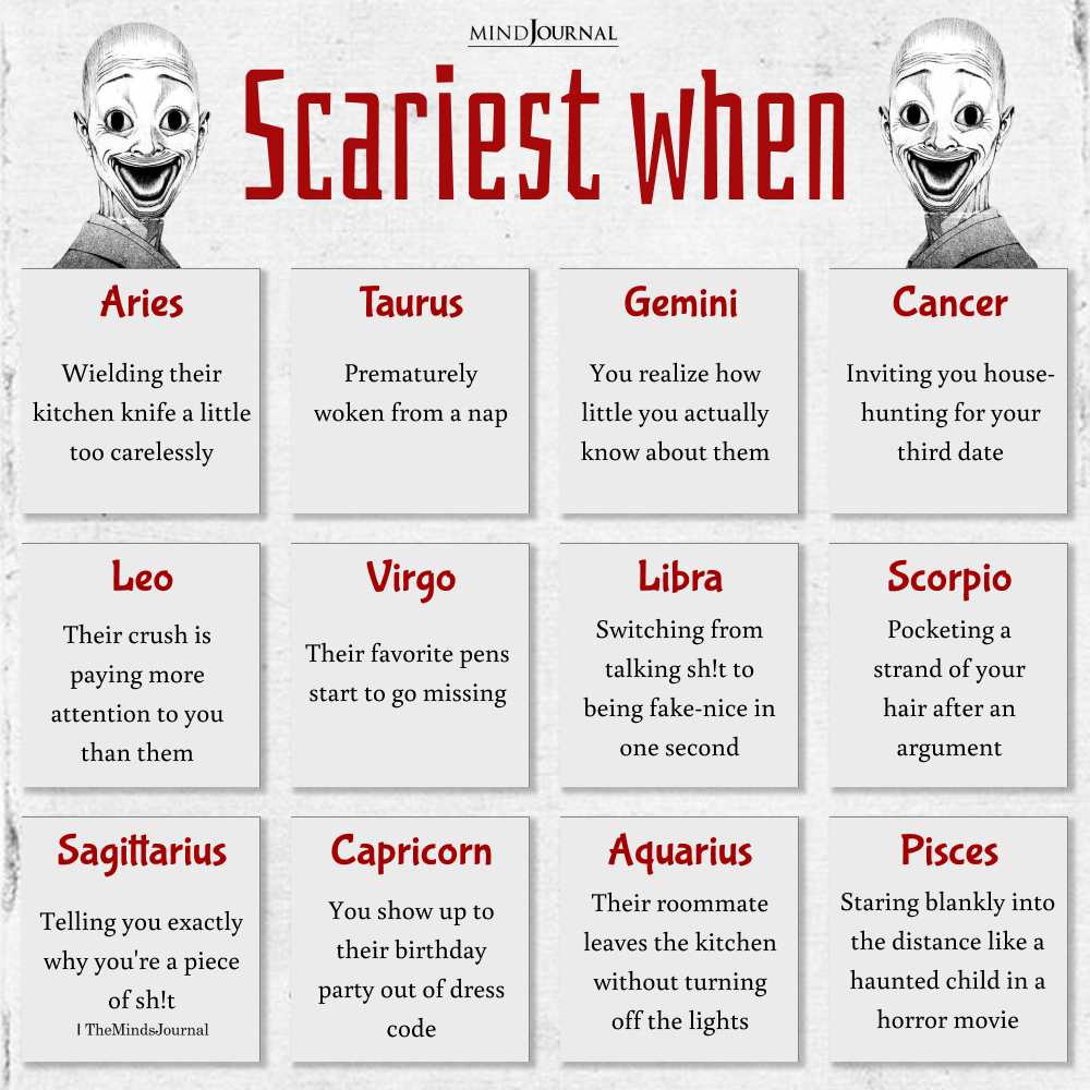 When Each Zodiac Sign Gets Scary
