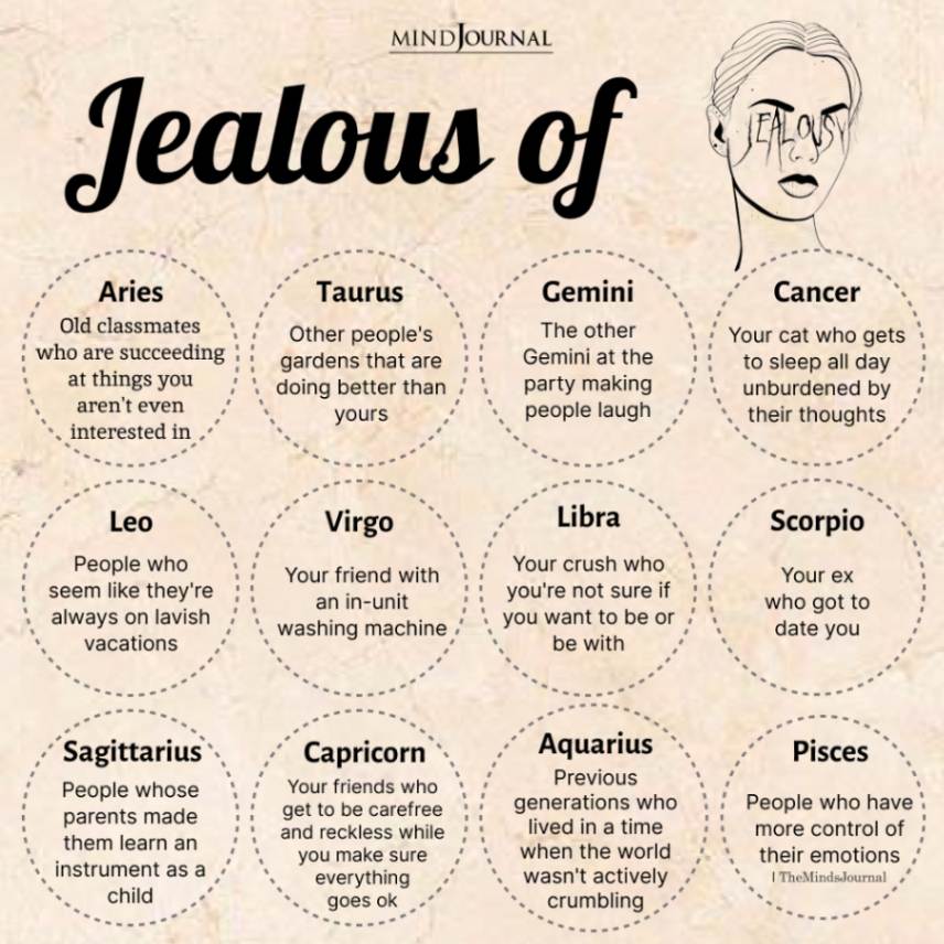 Who The Zodiac Signs Are Jealous Of