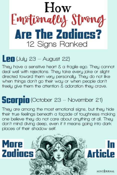 emotionally strong zodiac signs
