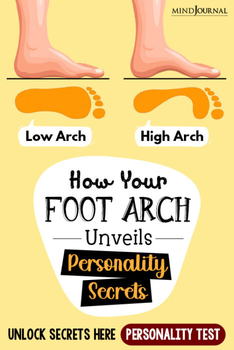 Feet Arch Personality Test
