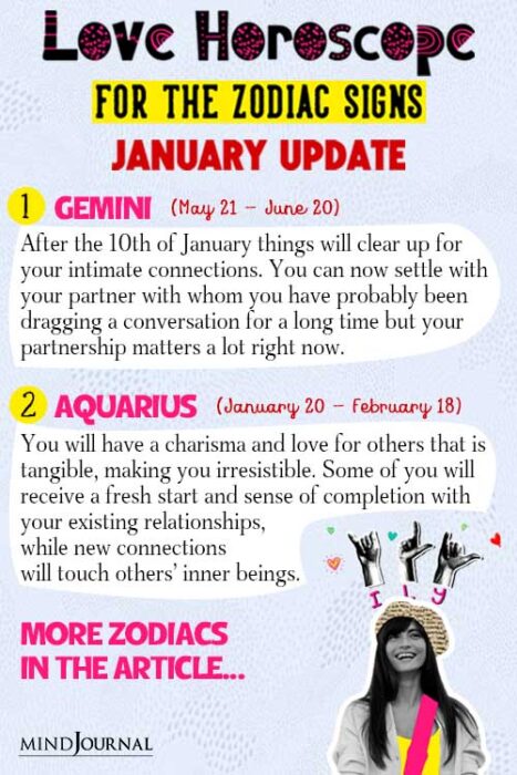 Love Horoscope For The Zodiac Signs January Update detail pin