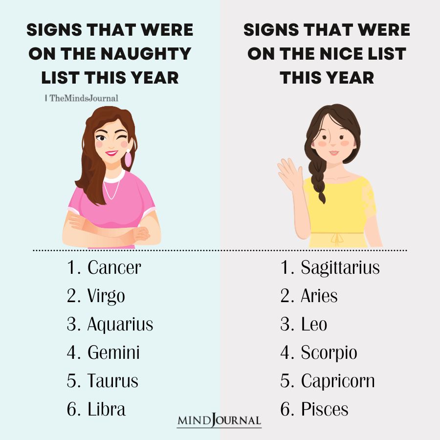 Nice And Naughty Zodiac Signs