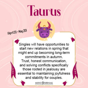 Accurate 2024 Love Horoscope For 12 Zodiac Signs