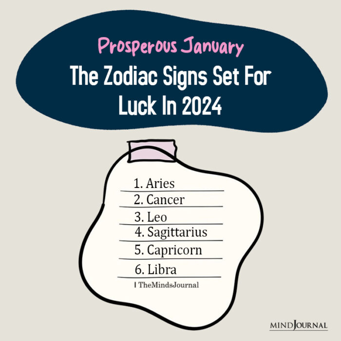 The Zodiac Signs Set For Luck In 2024 Zodiac Memes