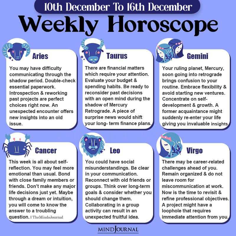 Weekly Horoscope 10th To 16th December part one