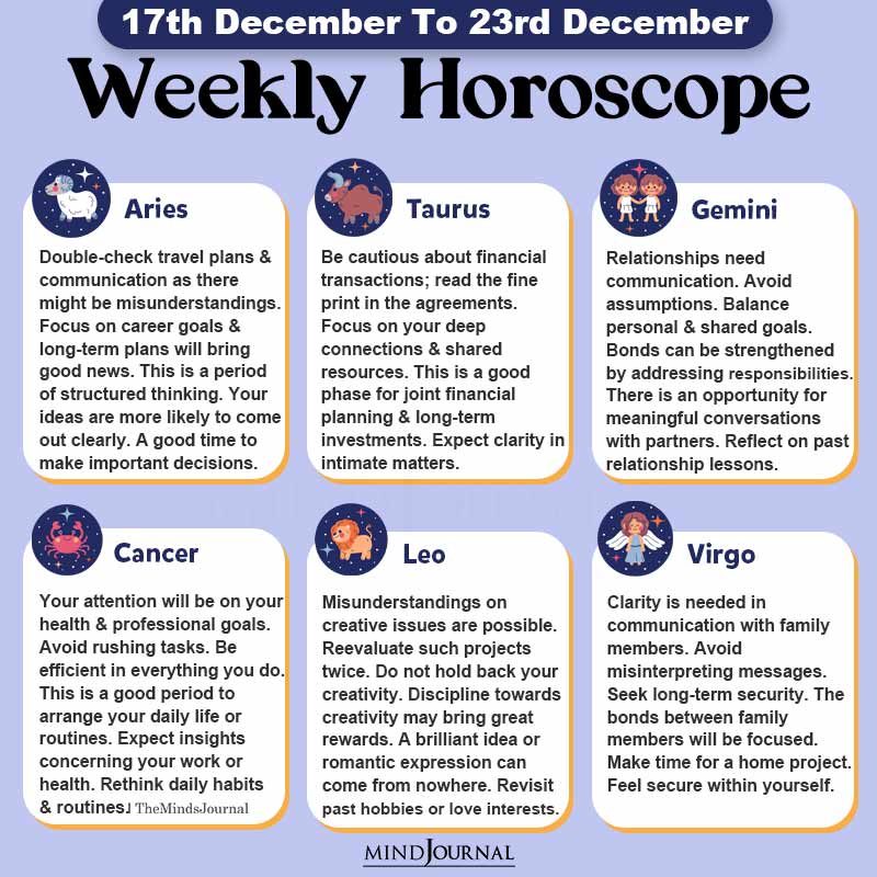 Weekly Horoscope 17th December To 23rd December part one