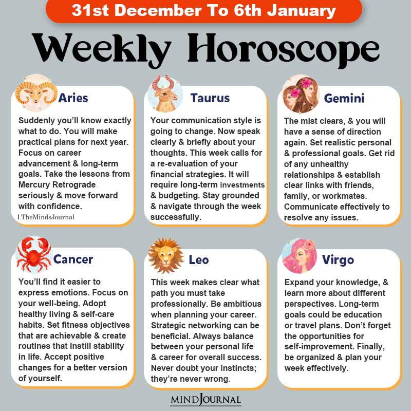 Weekly Horoscope 31st December To 6th January part one