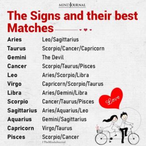Your Compatibility With Each Zodiac Sign - Zodiac Memes