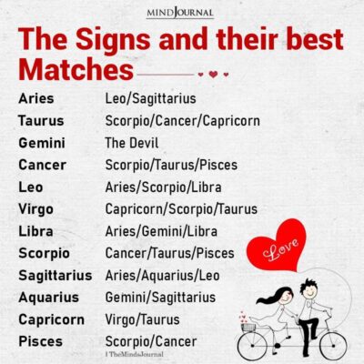 What The Zodiac Signs Like In Their Partner - Zodiac Memes