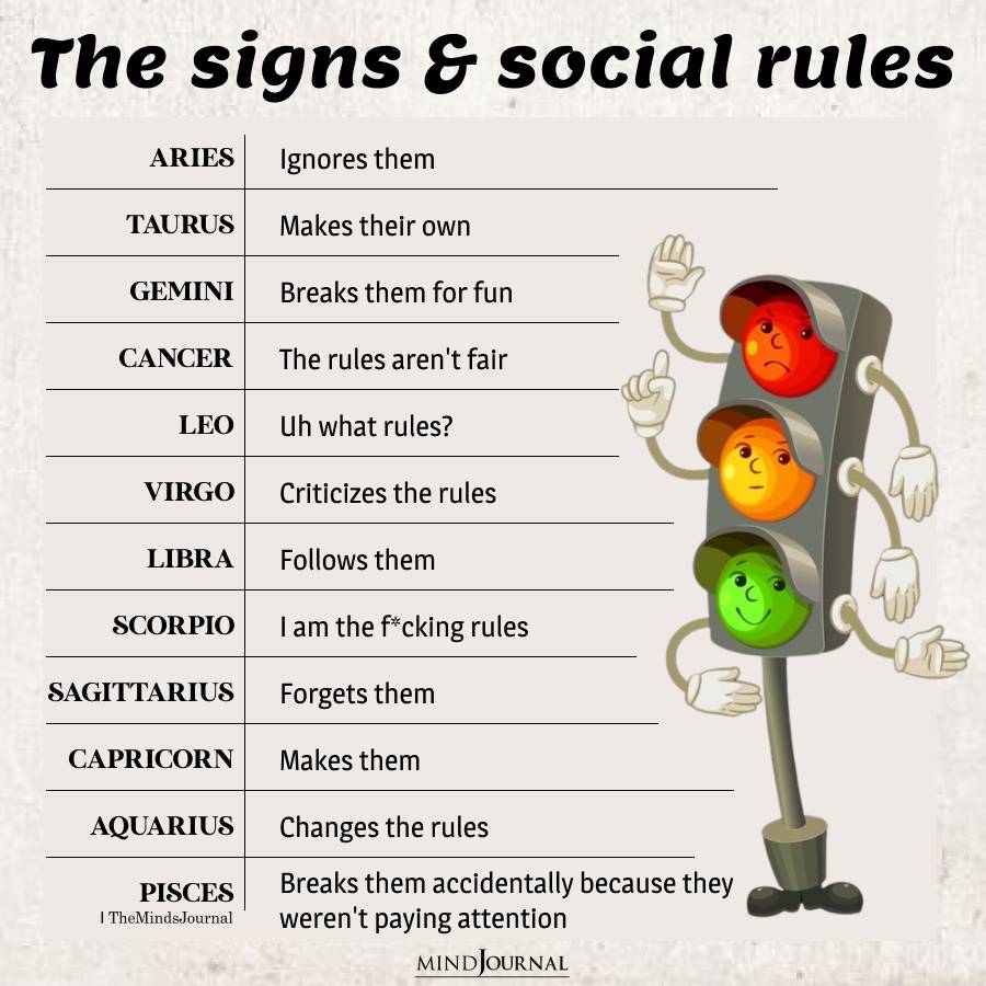 How Each Zodiac Sign Sees Social Rules