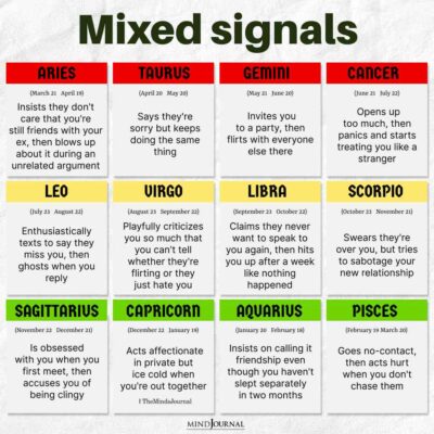 Mixed Signals Of Zodiac Signs - Zodiac Memes