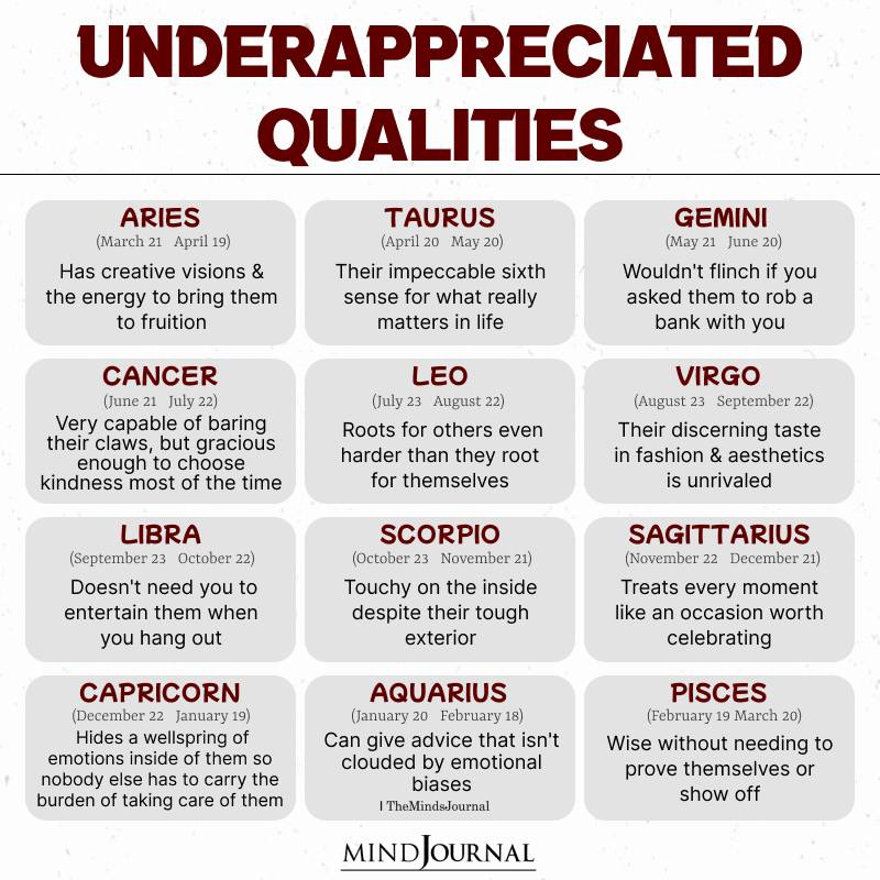 Underappreciated Qualities Of The Zodiac Signs