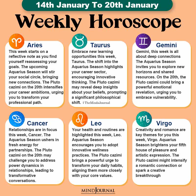 Weekly Horoscope 14th January To 20th January part one