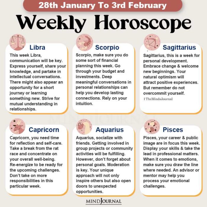 Weekly Horoscope 28th January To 3rd February part two