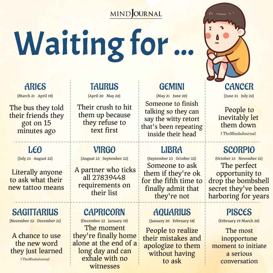 What Each Zodiac Sign Is Waiting For