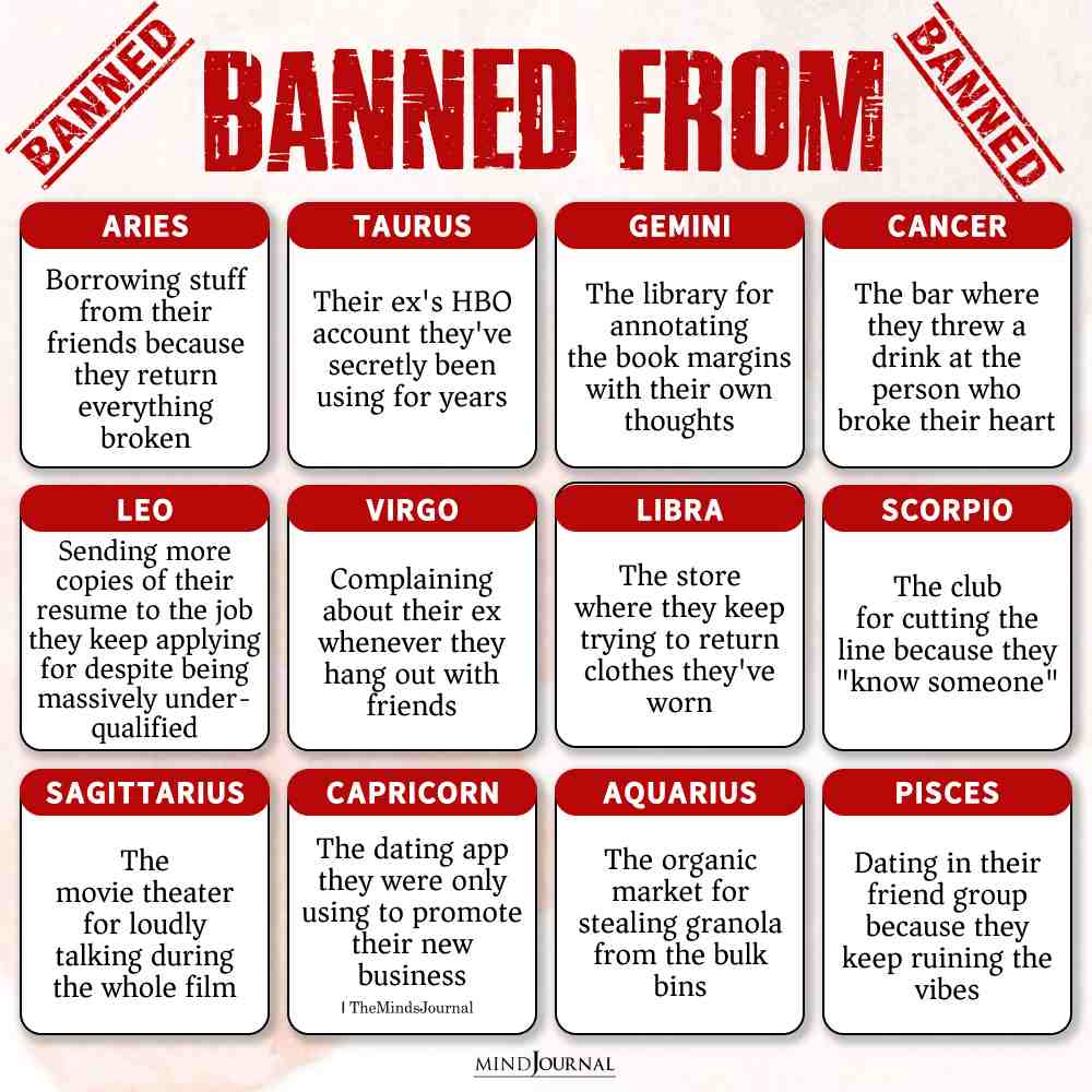 What The Zodiac Signs Are Banned From