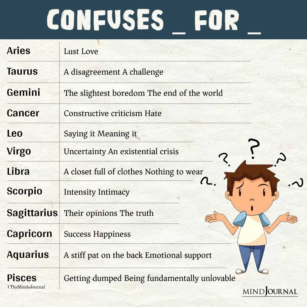 What The Zodiac Signs Get Confused With