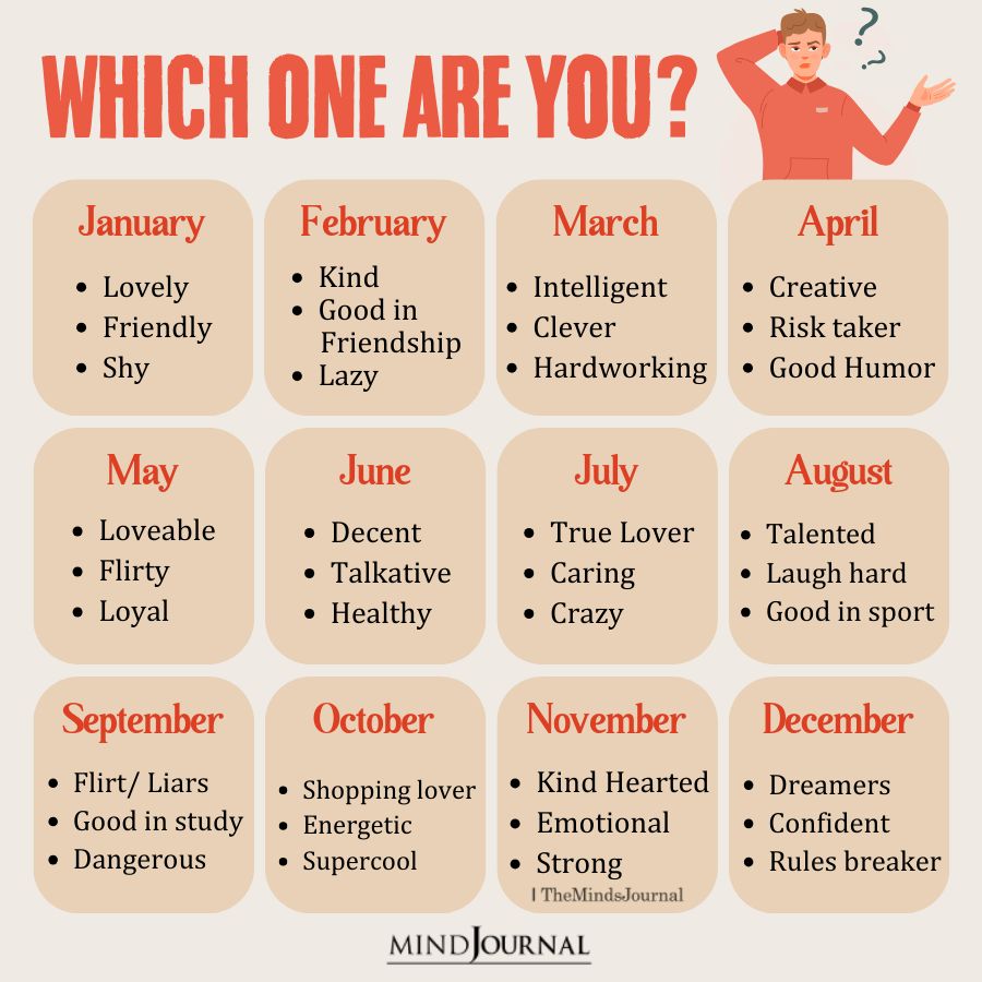 Which One Are You Based On Your Birth Month?