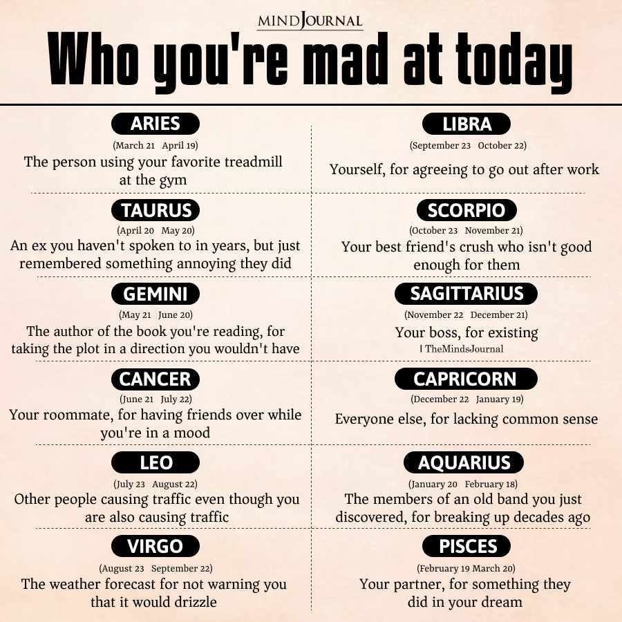 Who The Zodiac Signs Are Mad At Today
