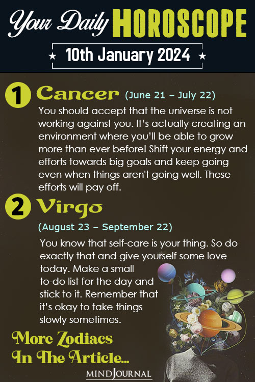 12 zodiac signs in astrology