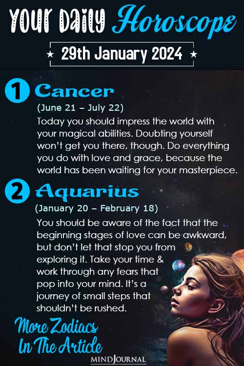 Your Daily Horoscope 29th Jan 2024 Detail Pin 