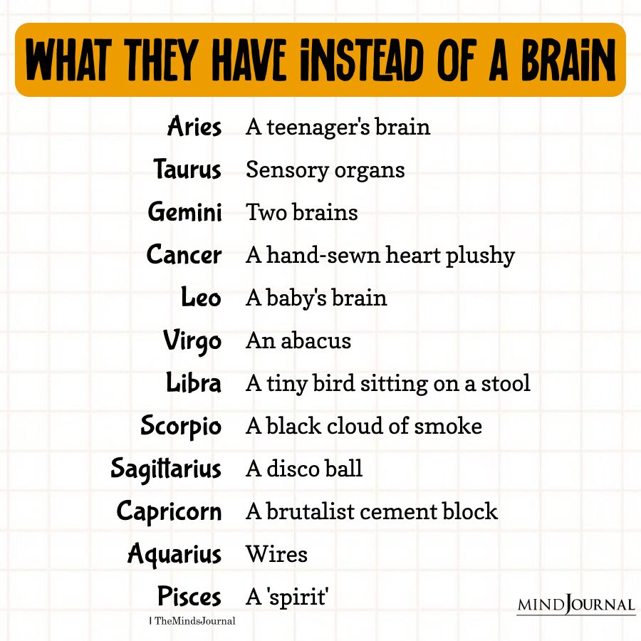 What Does Each Zodiac Sign Have Instead Of A Brain
