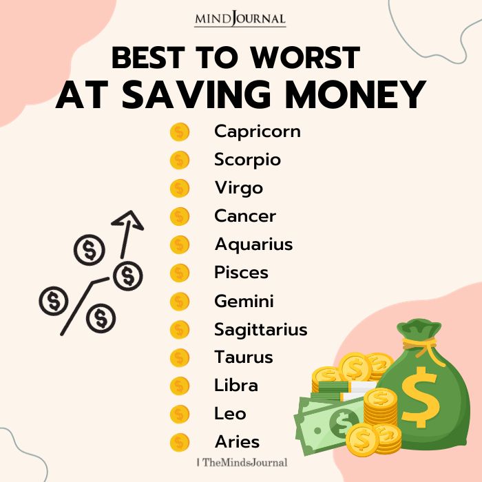 Zodiac Signs Best To Worst At Saving Money