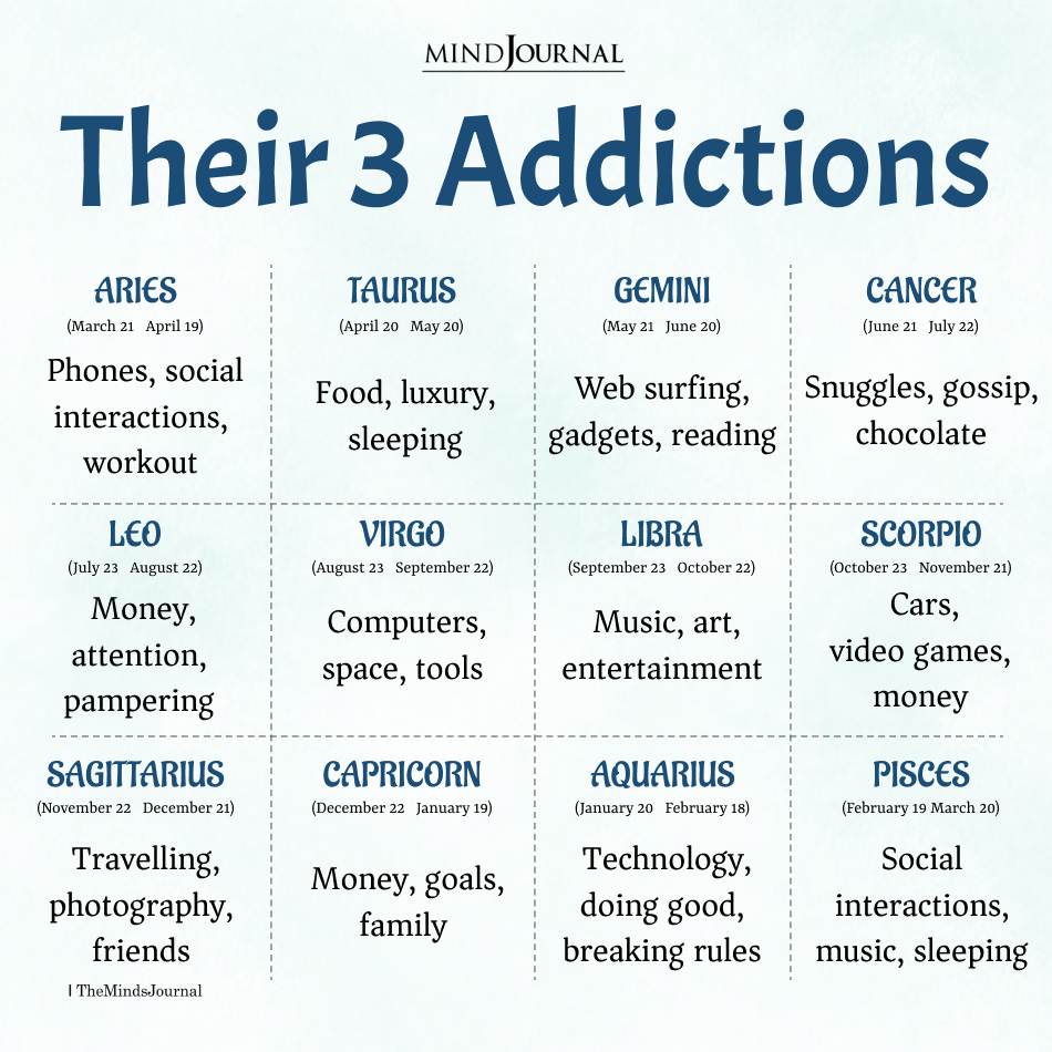 Your Biggest 3 Addictions Based On Your Zodiac Sign