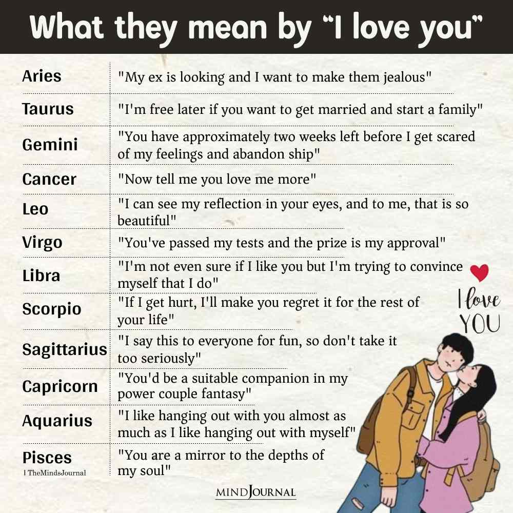 What Do The Zodiac Signs Mean By “I Love You”