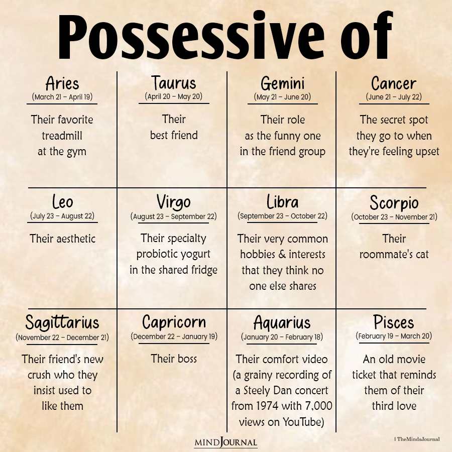 What The Zodiac Signs Are Possessive Of