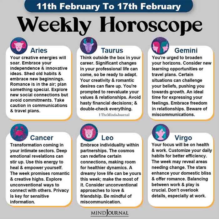 Weekly Horoscope 11th February To 17th February part one