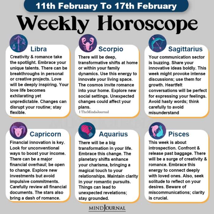 Weekly Horoscope 11th February To 17th February part two