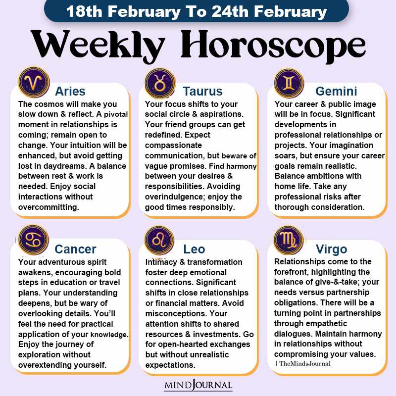 Weekly Horoscope 18th February To 24th February part one