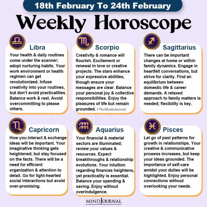 Weekly Horoscope 18th February To 24th February part two