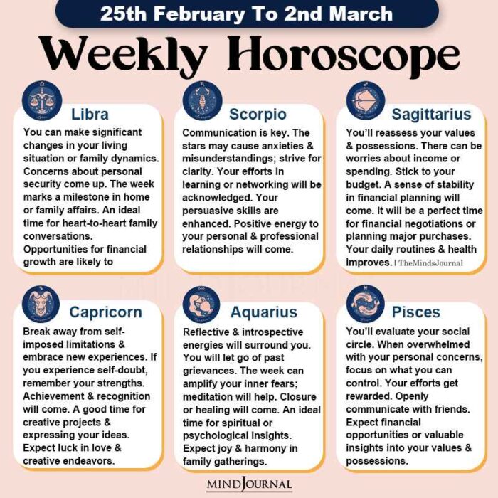 Weekly Horoscope 25th feb to 2nd march part two