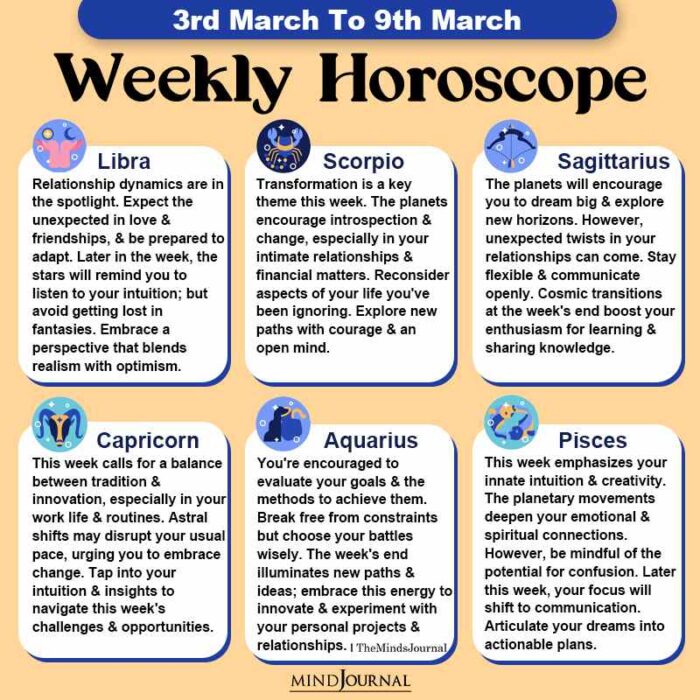Weekly Horoscope 3rd March To 9th March part two