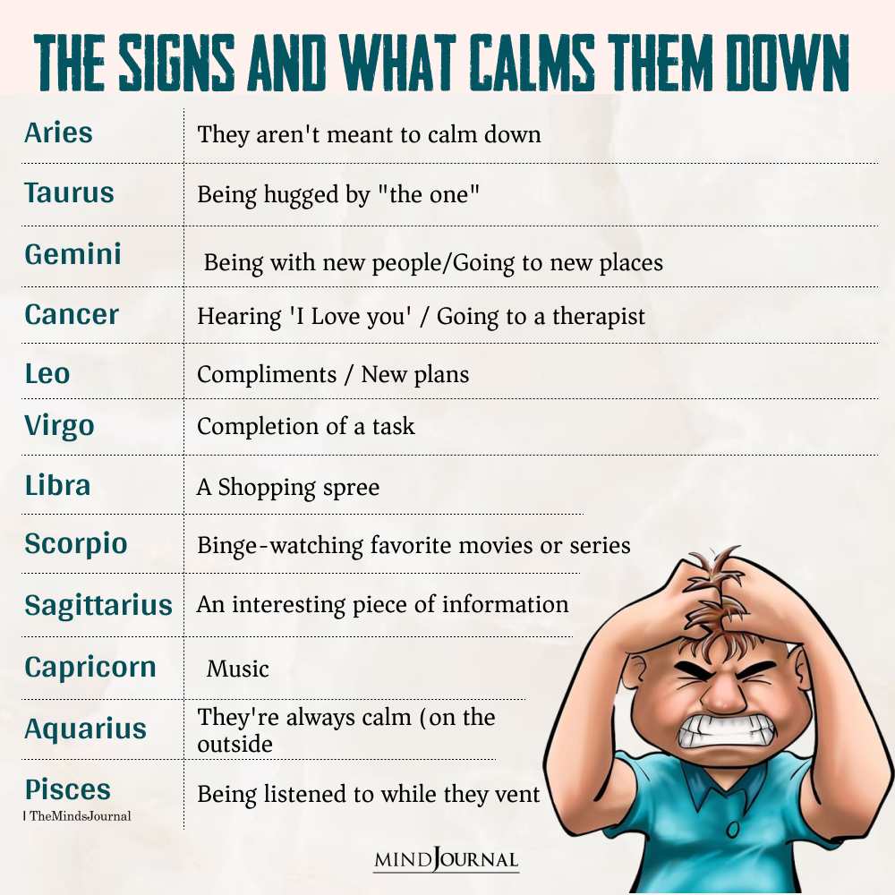 What Makes Each Zodiac Sign Calm Down