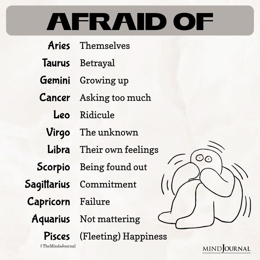 What The Zodiac Signs Are Afraid Of?